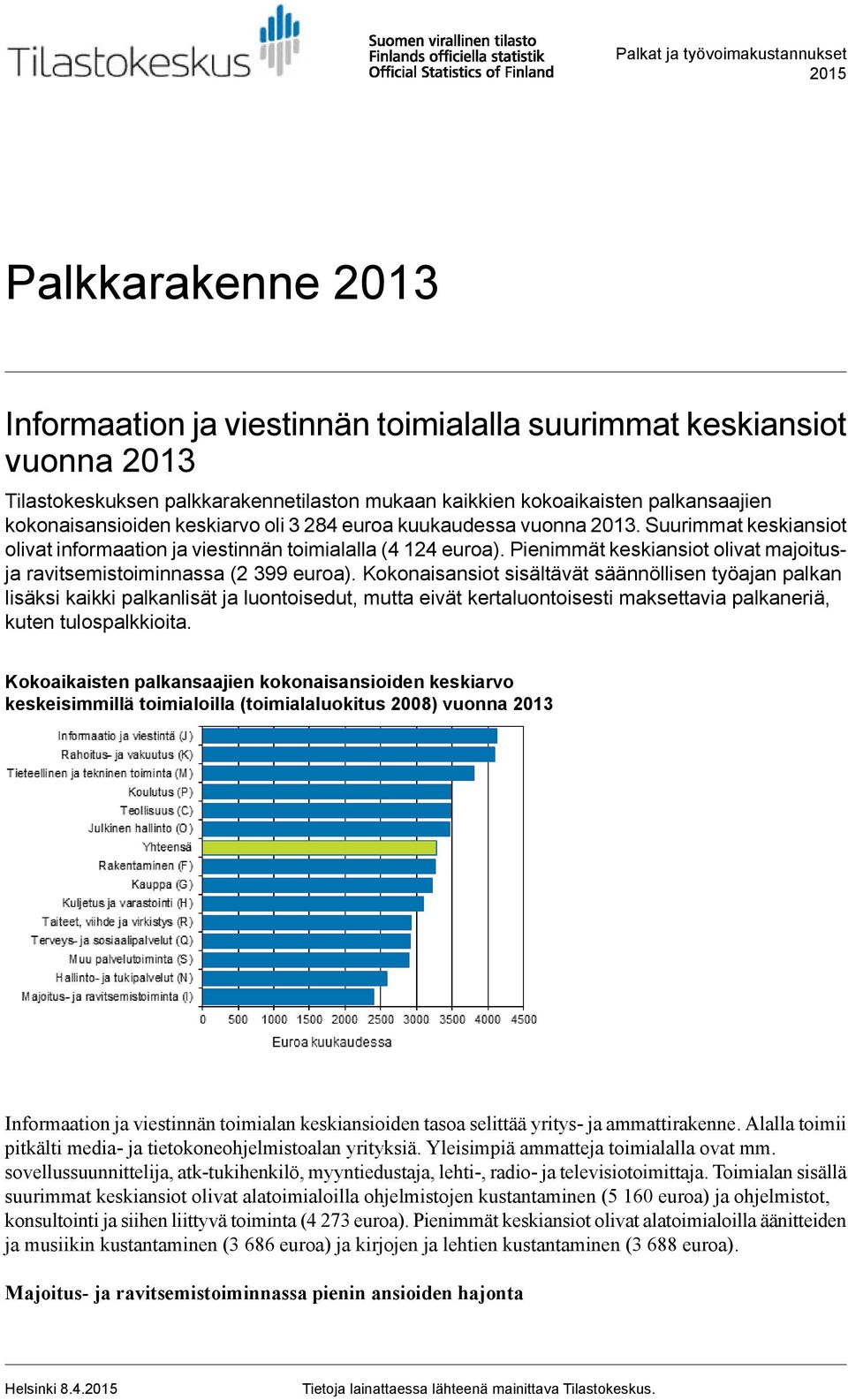 Pienimmät keskiansiot olivat majoitusja ravitsemistoiminnassa (2 399 euroa).