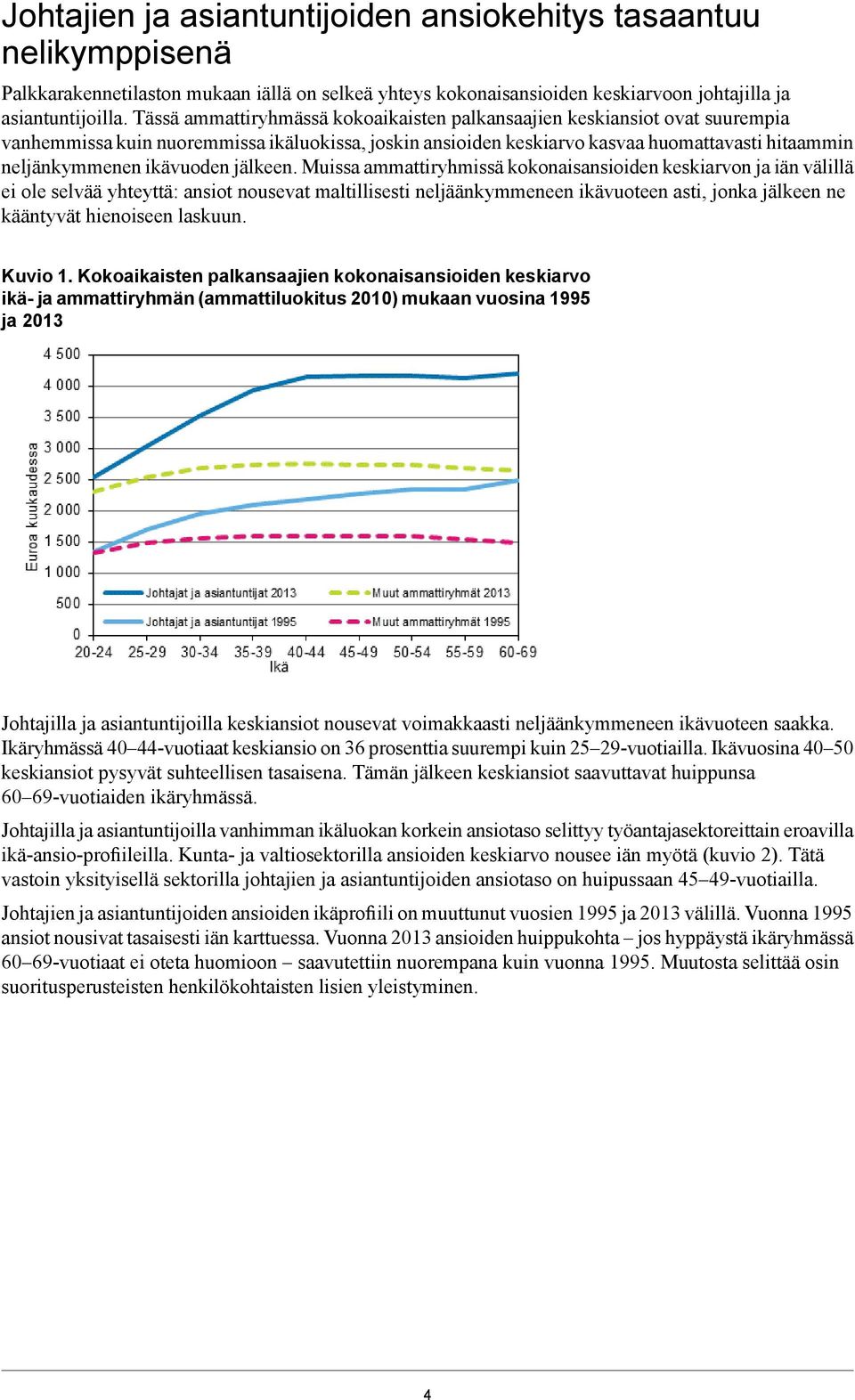 ikävuoden jälkeen.