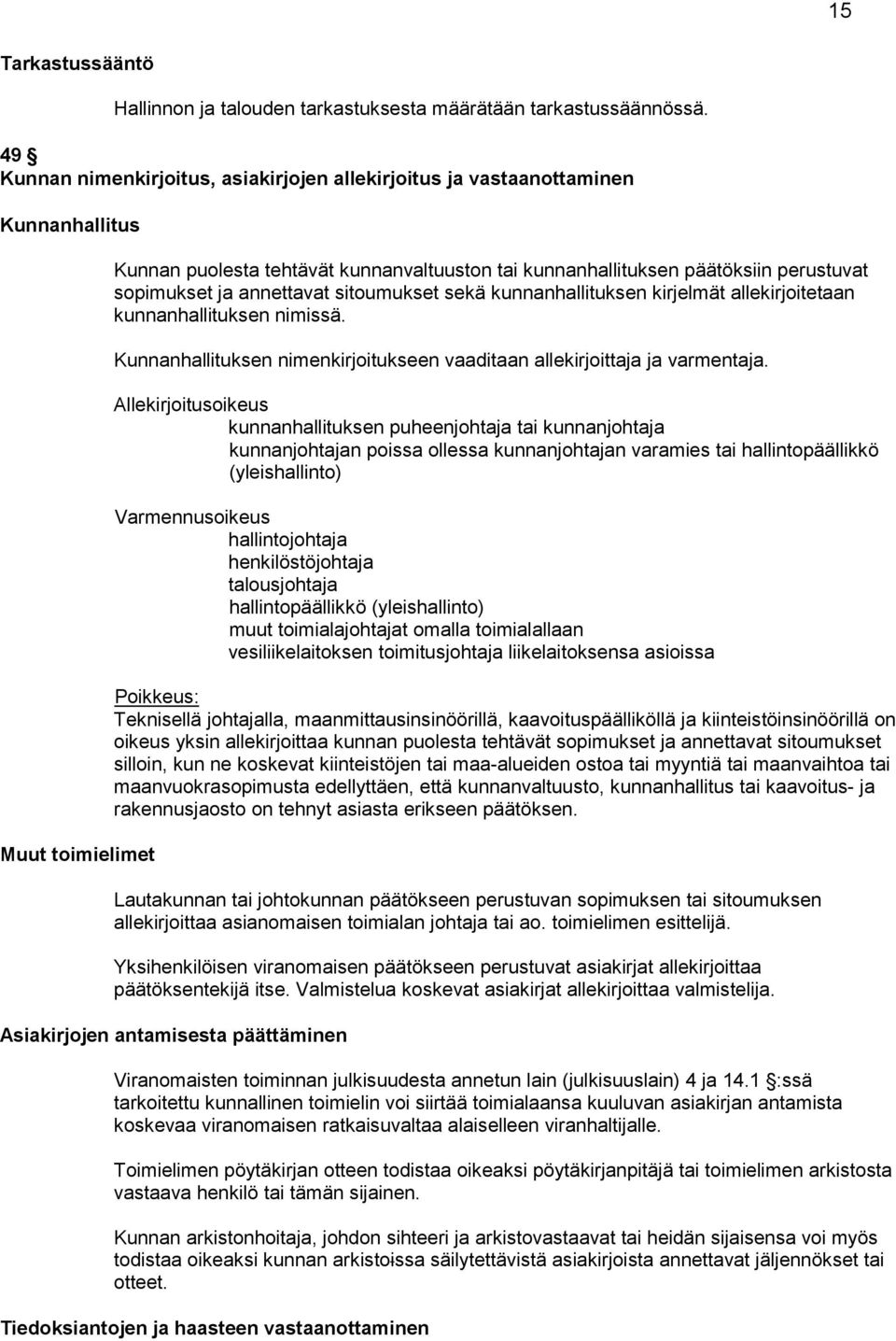 sopimukset ja annettavat sitoumukset sekä kun nanhallituksen kir jelmät allekirjoitetaan kunnanhallituksen nimissä. Kunnanhallituksen nimenkirjoitukseen vaaditaan alle kirjoittaja ja varmentaja.