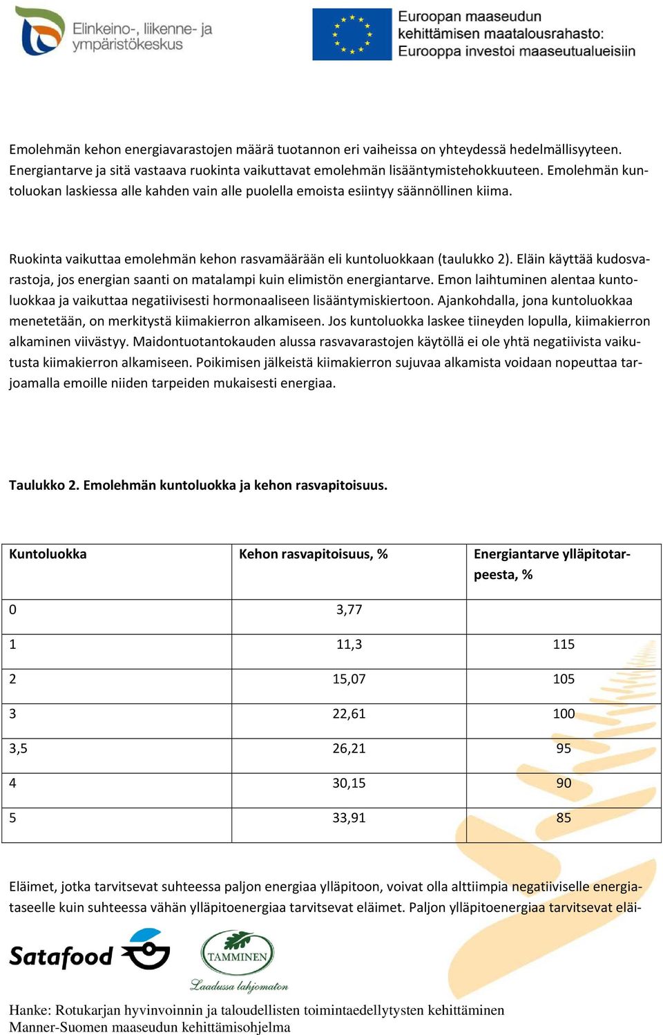 Eläin käyttää kudosvarastoja, jos energian saanti on matalampi kuin elimistön energiantarve. Emon laihtuminen alentaa kuntoluokkaa ja vaikuttaa negatiivisesti hormonaaliseen lisääntymiskiertoon.