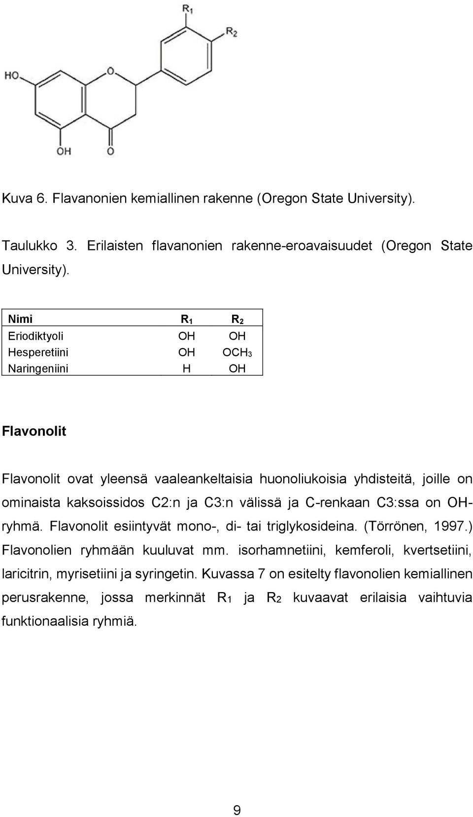 kaksoissidos C2:n ja C3:n välissä ja C-renkaan C3:ssa on OHryhmä. Flavonolit esiintyvät mono-, di- tai triglykosideina. (Törrönen, 1997.) Flavonolien ryhmään kuuluvat mm.