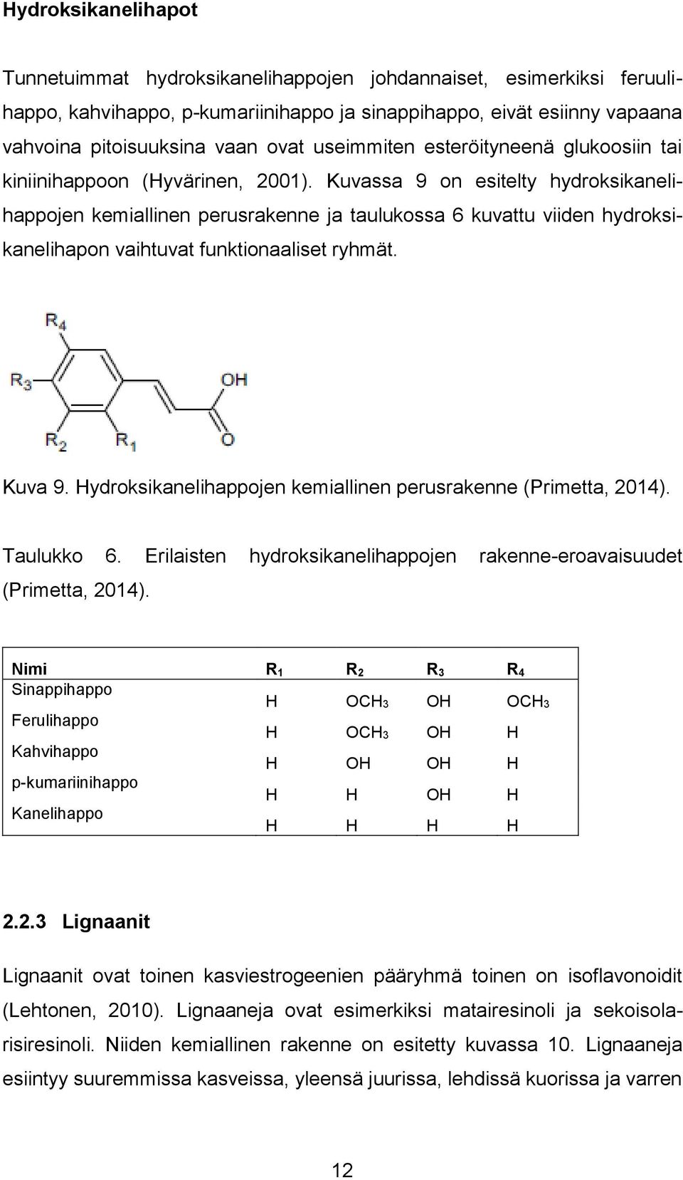 Kuvassa 9 on esitelty hydroksikanelihappojen kemiallinen perusrakenne ja taulukossa 6 kuvattu viiden hydroksikanelihapon vaihtuvat funktionaaliset ryhmät. Kuva 9.