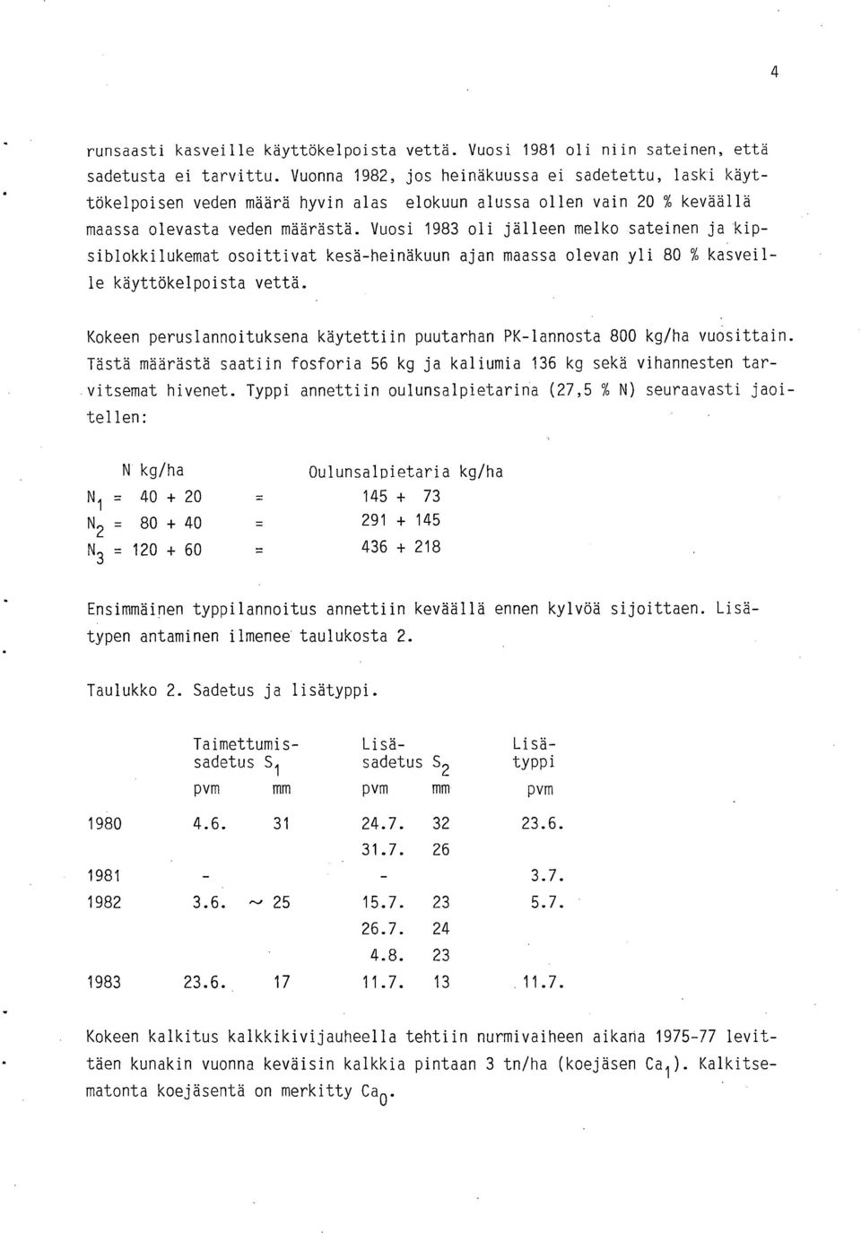 Vuosi 1983 oli jälleen melko sateinen ja kipsiblokkilukemat osoittivat kesä-heinäkuun ajan maassa olevan yli 80 % kasveille käyttökelpoista vettä.