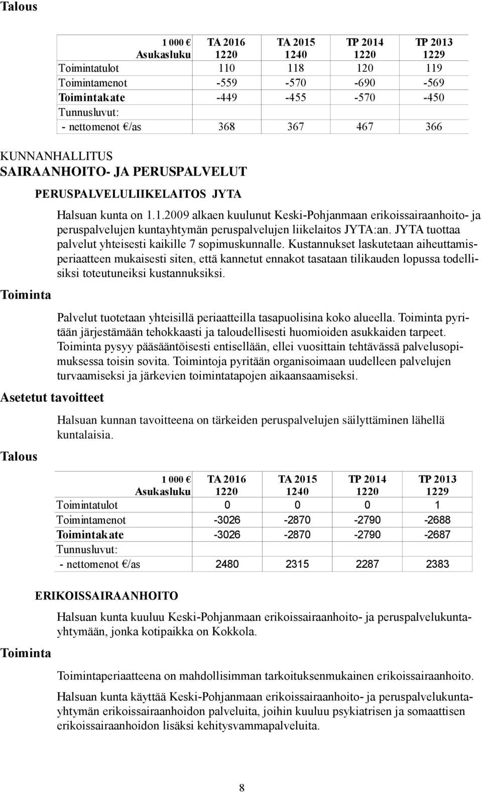 JYTA tuottaa palvelut yhteisesti kaikille 7 sopimuskunnalle.