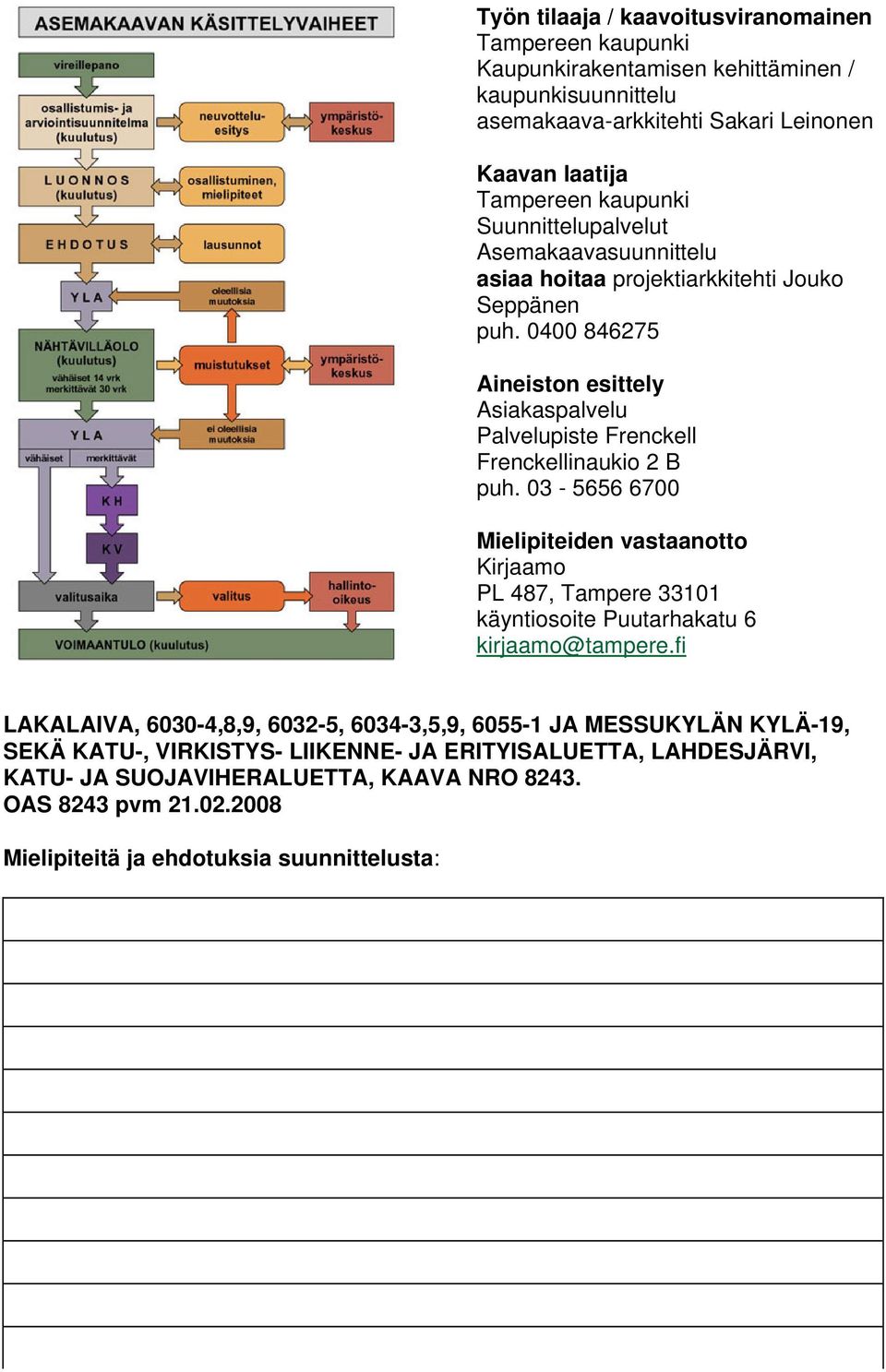 0400 846275 Aineiston esittely Asiakaspalvelu Palvelupiste Frenckell Frenckellinaukio 2 B puh.