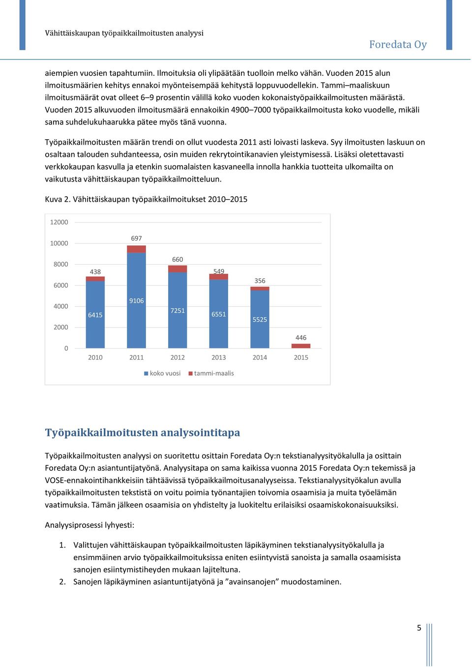 Vuoden 2015 alkuvuoden ilmoitusmäärä ennakoikin 4900 7000 työpaikkailmoitusta koko vuodelle, mikäli sama suhdelukuhaarukka pätee myös tänä vuonna.