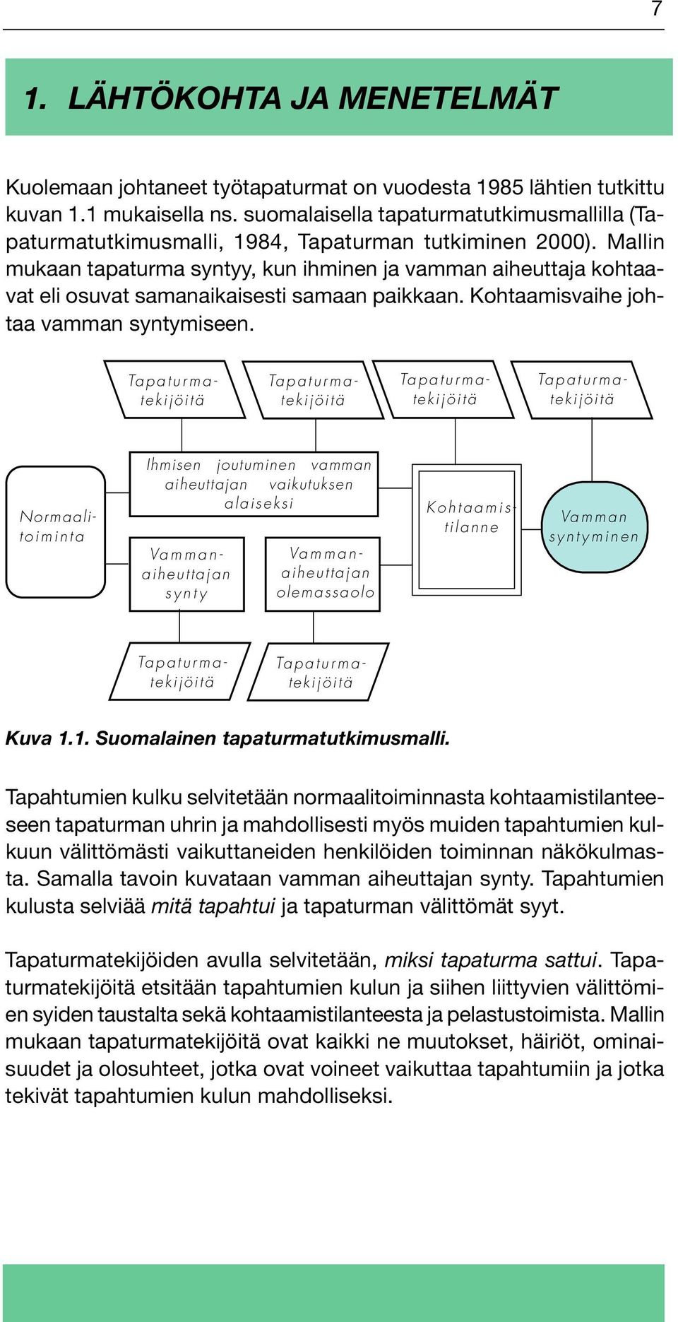 Mallin mukaan tapaturma syntyy, kun ihminen ja vamman aiheuttaja kohtaavat eli osuvat samanaikaisesti samaan paikkaan. Kohtaamisvaihe johtaa vamman syntymiseen.