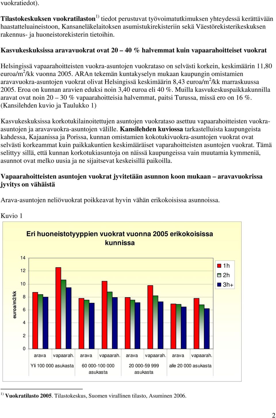 rakennus- ja huoneistorekisterin tietoihin.