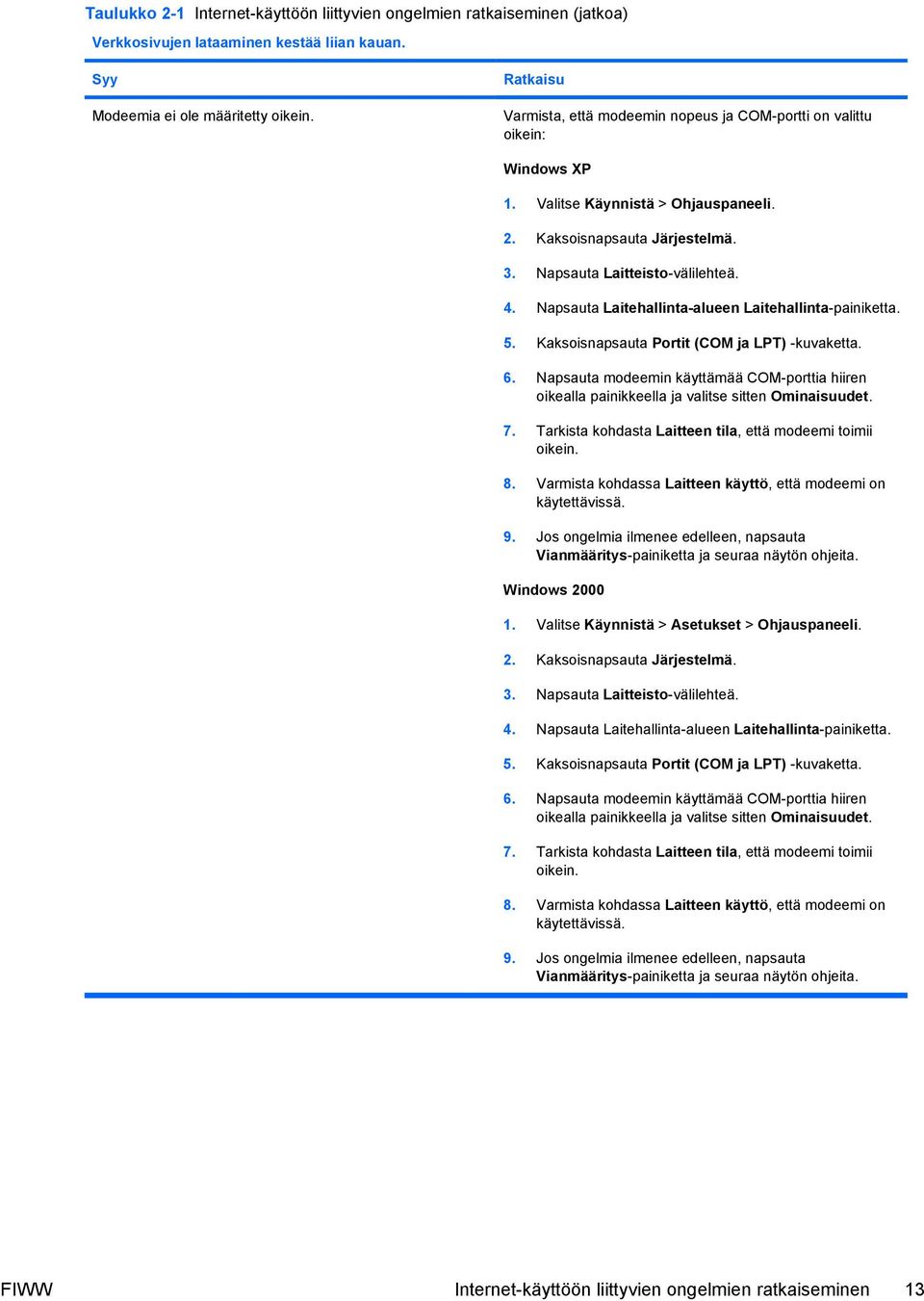 Napsauta Laitehallinta-alueen Laitehallinta-painiketta. 5. Kaksoisnapsauta Portit (COM ja LPT) -kuvaketta. 6.