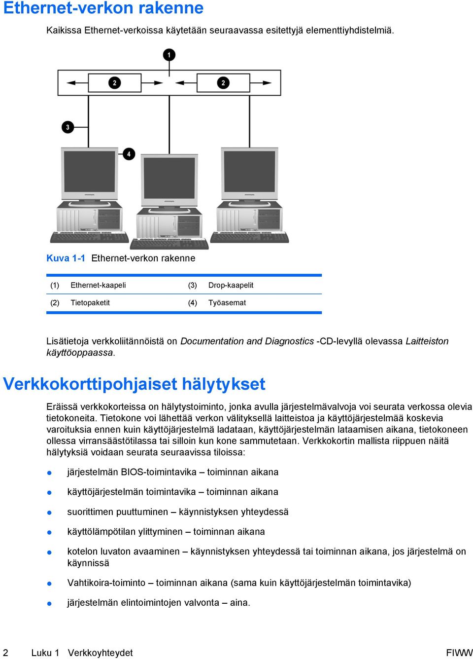 käyttöoppaassa. Verkkokorttipohjaiset hälytykset Eräissä verkkokorteissa on hälytystoiminto, jonka avulla järjestelmävalvoja voi seurata verkossa olevia tietokoneita.