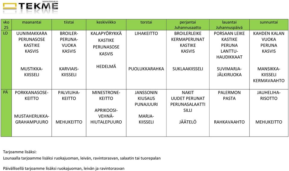 MUSTAHERUKKA- GRAHAMPUURO PALVILIHA- MINESTRONE- APRIKOOSI- VEHNÄ- HIUTALEPUURO JANSSONIN PUNAJUURI MARJA- NAKIT UUDET T SALAATTI SILLI JÄÄTELÖ PALERMON PASTA