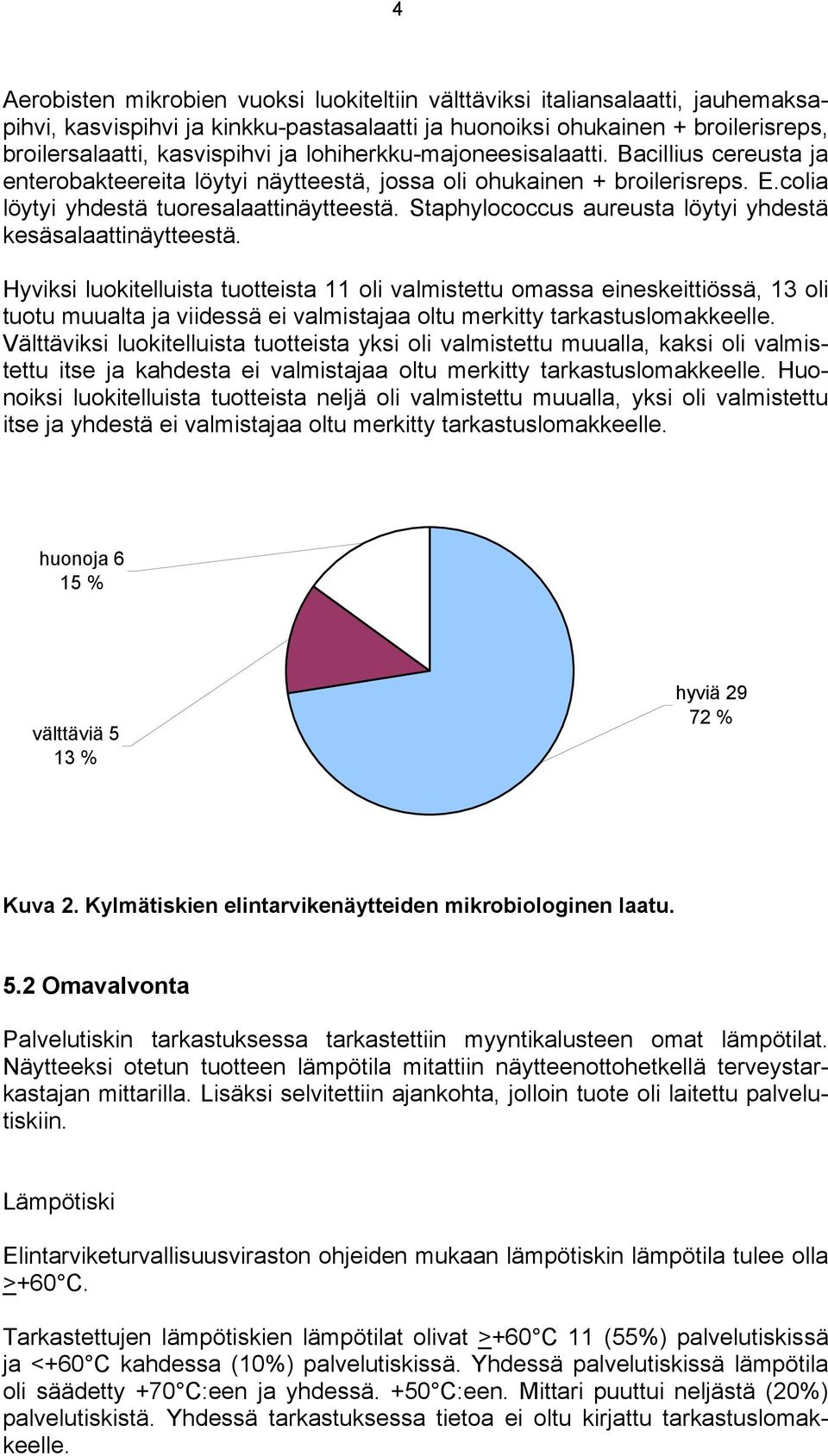 Staphylococcus aureusta löytyi yhdestä kesäsalaattinäytteestä.