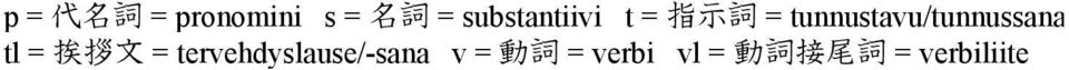 tunnustavu/tunnussana tl = 挨 拶 文 =