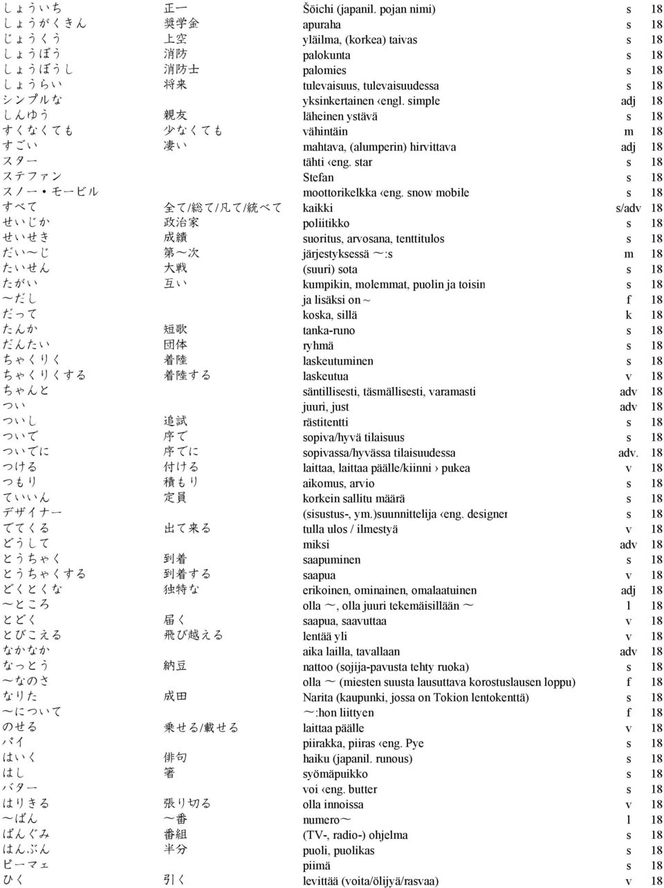 yksinkertainen engl. simple adj 18 しんゆう 親 友 läheinen ystävä s 18 すくなくても 少 なくても vähintäin m 18 すごい 凄 い mahtava, (alumperin) hirvittava adj 18 スター tähti eng.