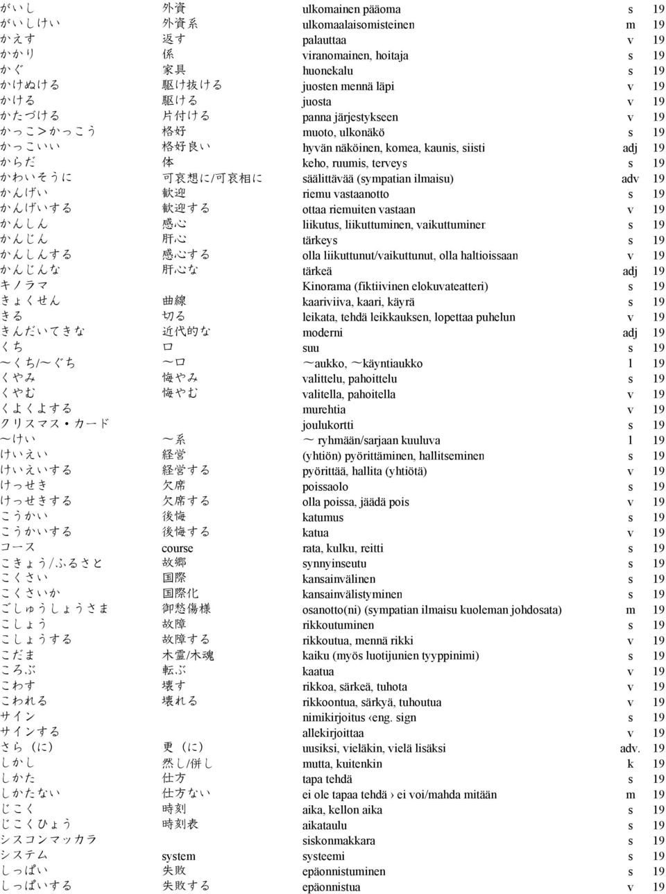 säälittävää (sympatian ilmaisu) adv 19 かんげい 歓 迎 riemu vastaanotto s 19 かんげいする 歓 迎 する ottaa riemuiten vastaan v 19 かんしん 感 心 liikutus, liikuttuminen, vaikuttuminen s 19 かんじん 肝 心 tärkeys s 19 かんしんする 感 心