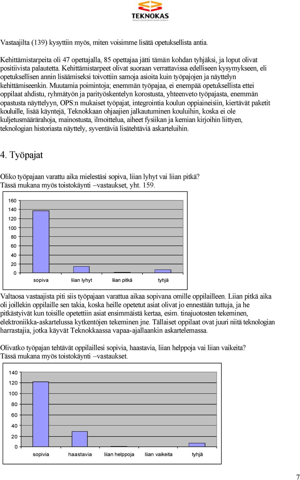 Muutamia poimintoja; enemmän työpajaa, ei enempää opetuksellista ettei oppilaat ahdistu, ryhmätyön ja parityöskentelyn korostusta, yhteenveto työpajasta, enemmän opastusta näyttelyyn, OPS:n mukaiset