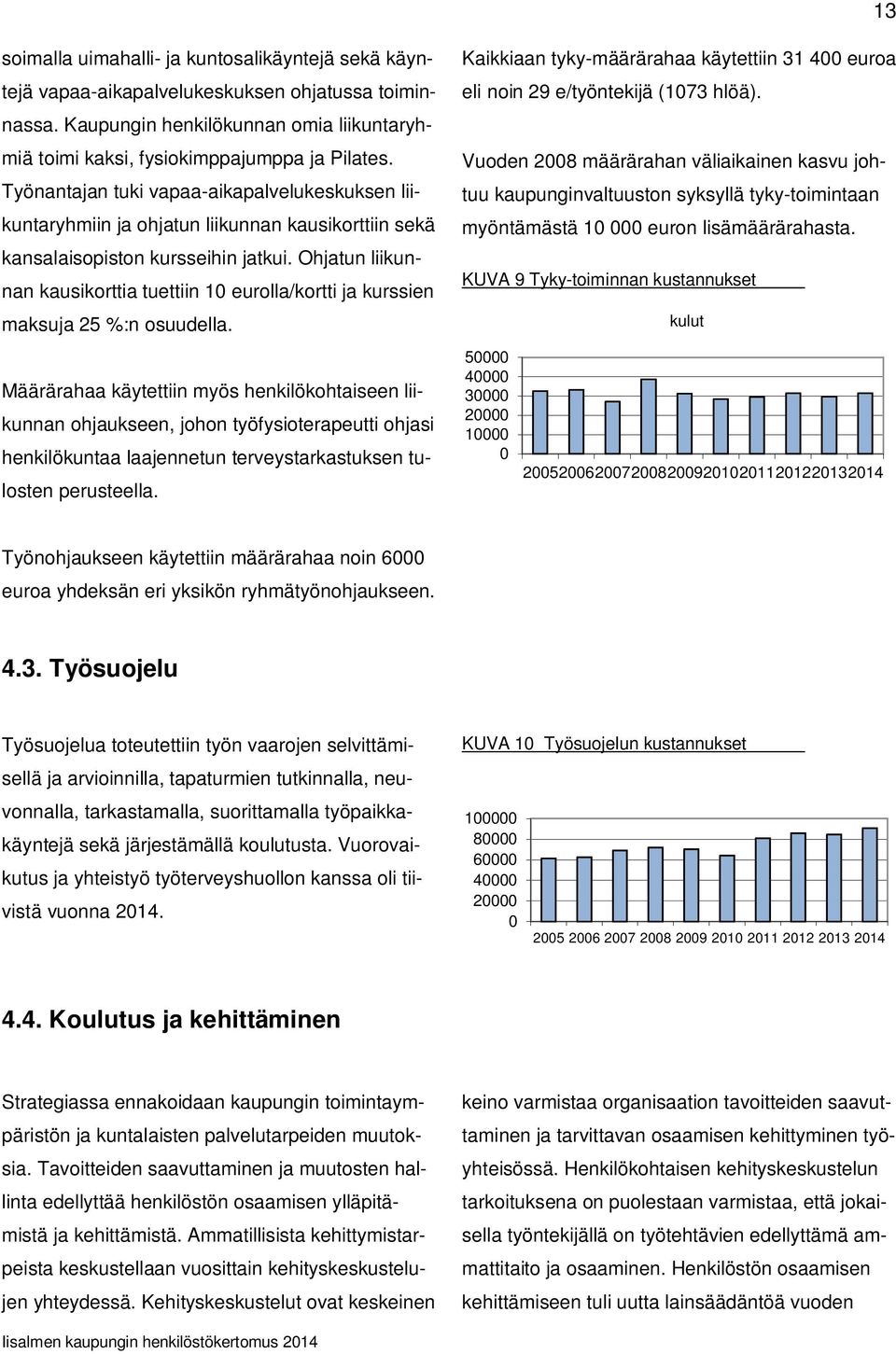 Ohjatun liikunnan kausikorttia tuettiin 10 eurolla/kortti ja kurssien maksuja 25 %:n osuudella.