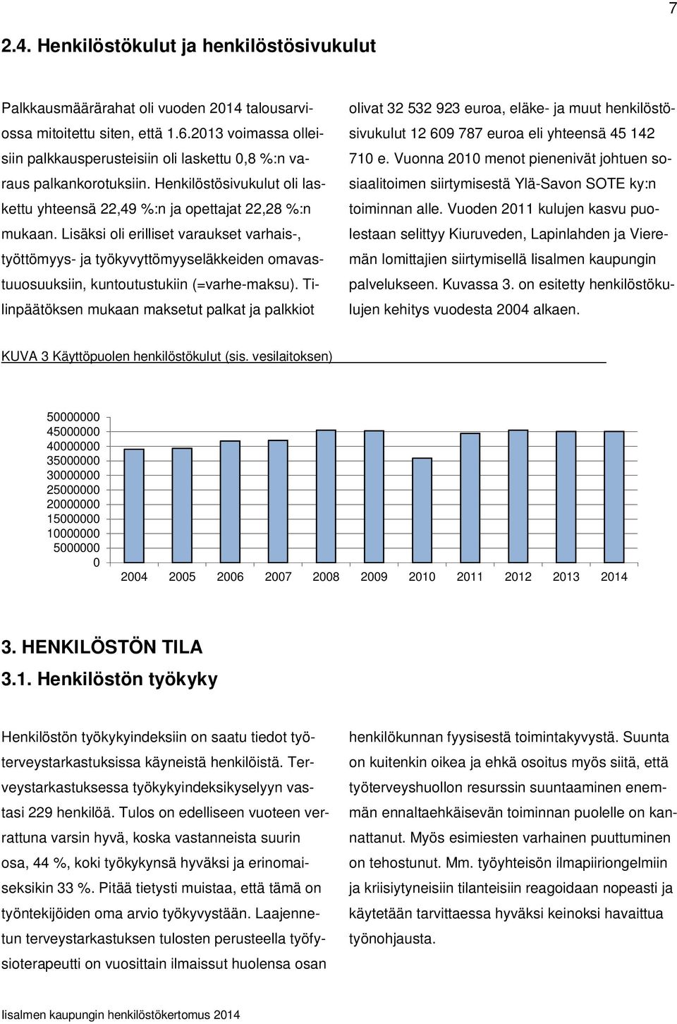 Lisäksi oli erilliset varaukset varhais-, työttömyys- ja työkyvyttömyyseläkkeiden omavastuuosuuksiin, kuntoutustukiin (=varhe-maksu).