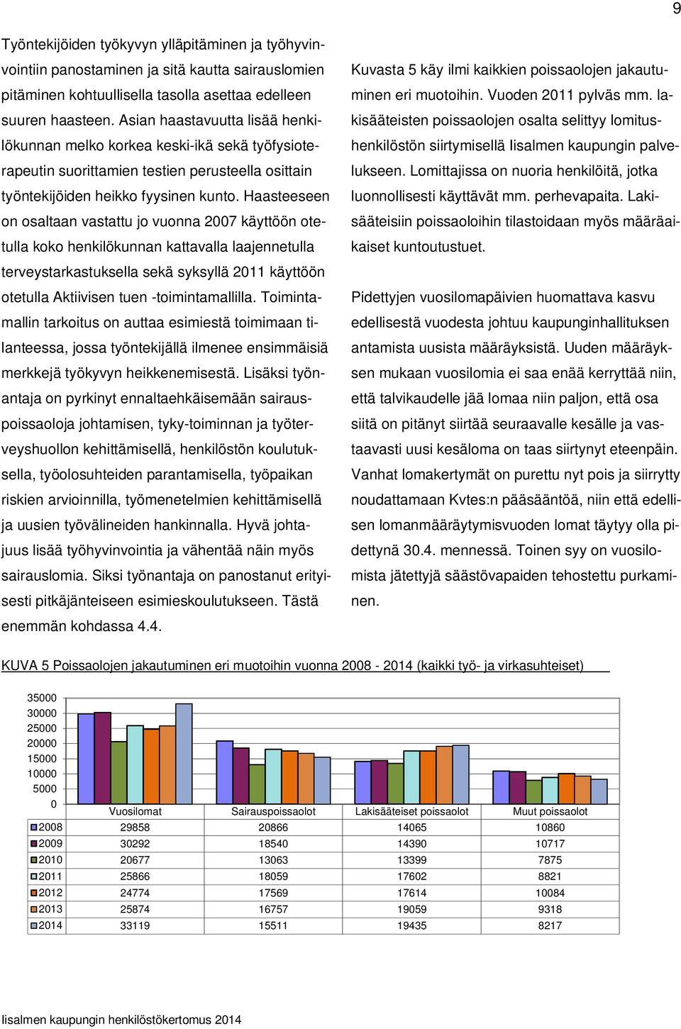 Haasteeseen on osaltaan vastattu jo vuonna 2007 käyttöön otetulla koko henkilökunnan kattavalla laajennetulla Kuvasta 5 käy ilmi kaikkien poissaolojen jakautuminen eri muotoihin.