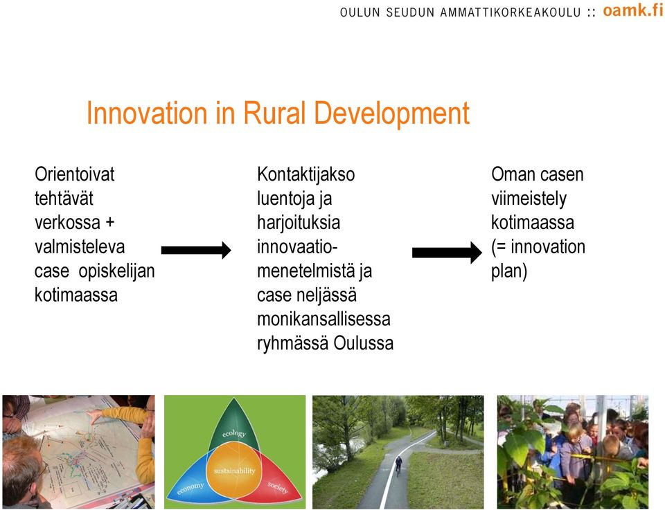 harjoituksia innovaatiomenetelmistä ja case neljässä monikansallisessa