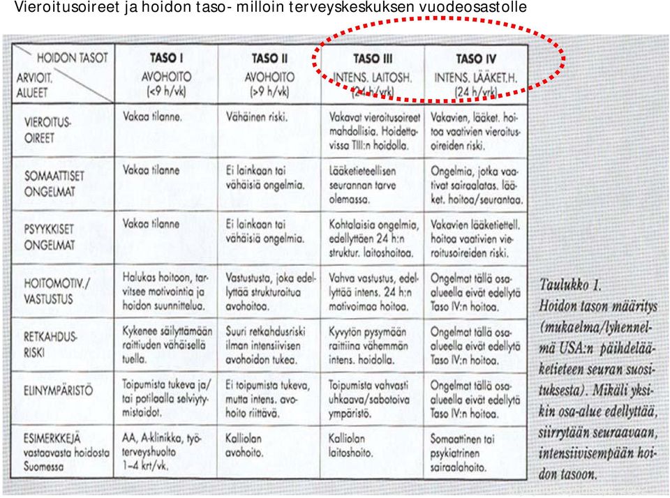 terveyskeskuksen