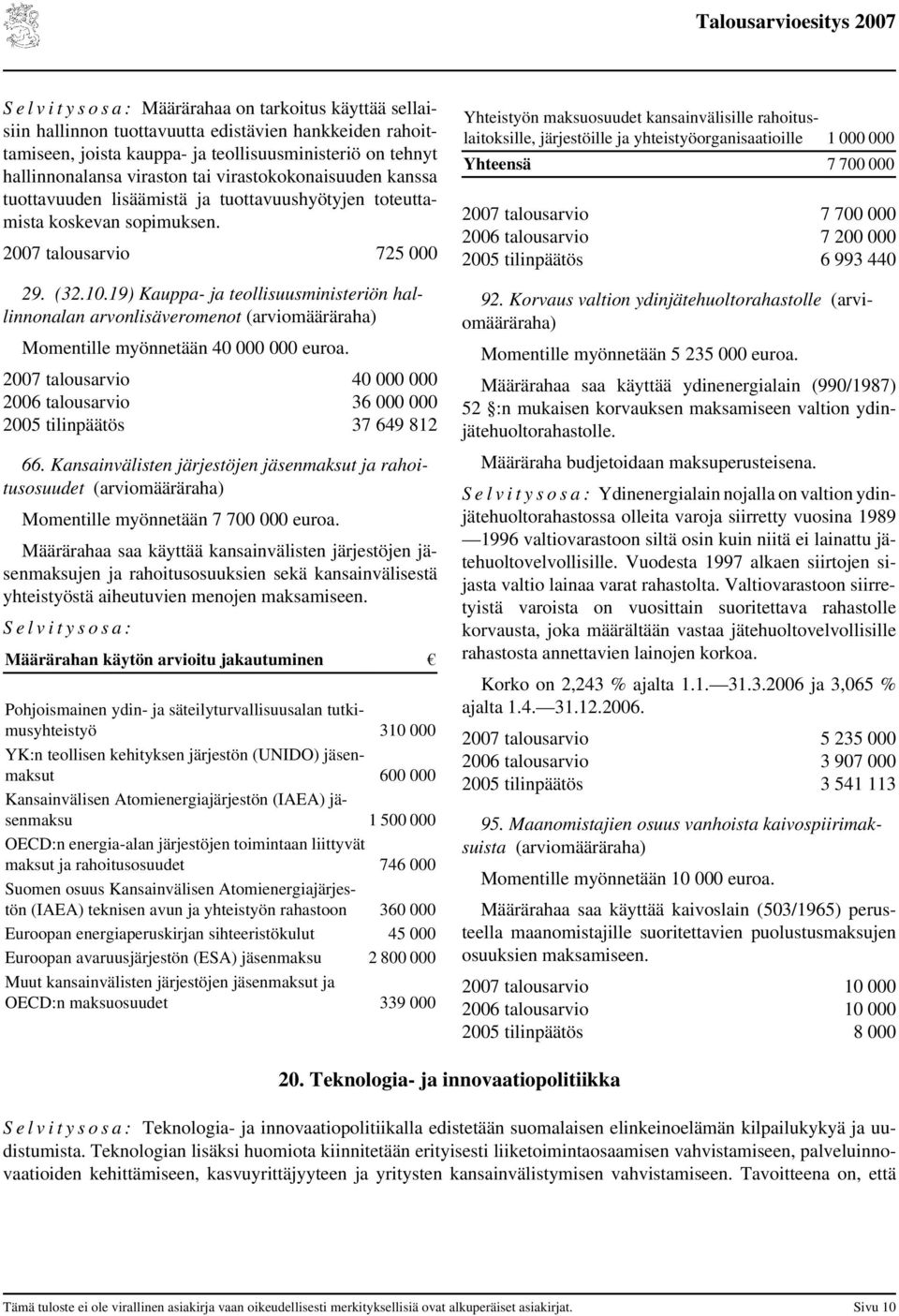 19) Kauppa- ja teollisuusministeriön hallinnonalan arvonlisäveromenot (arviomääräraha) Momentille myönnetään 40 000 000 euroa. talousarvio 40 000 000 talousarvio 36 000 000 tilinpäätös 37 649 812 66.