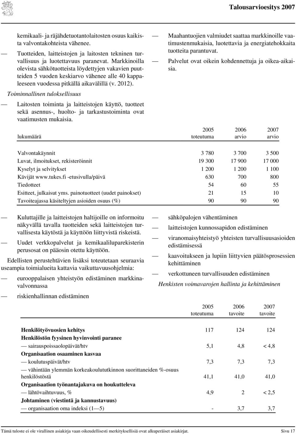 Toiminnallinen tuloksellisuus Laitosten toiminta ja laitteistojen käyttö, tuotteet sekä asennus-, huolto- ja tarkastustoiminta ovat vaatimusten mukaisia.