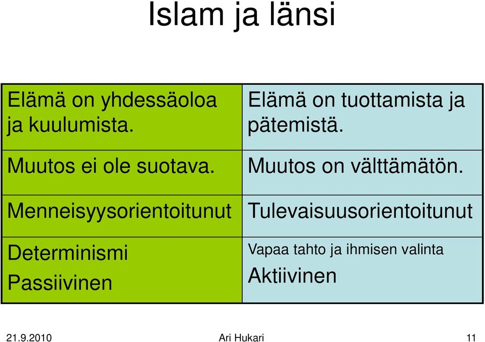 Muutos on välttämätön.