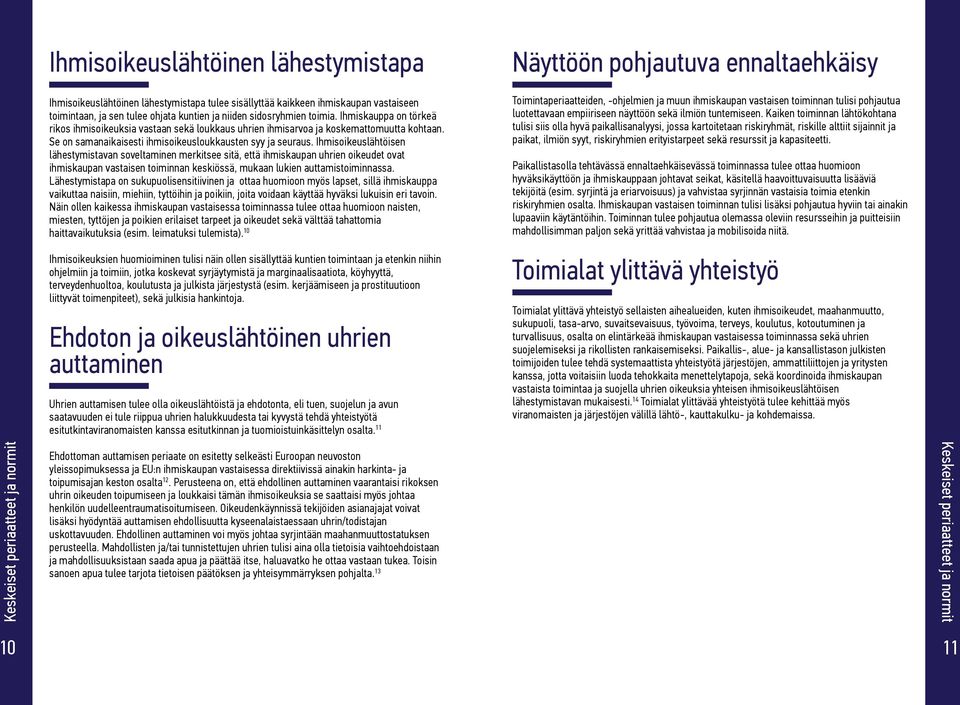 Ihmisoikeuslähtöisen lähestymistavan soveltaminen merkitsee sitä, että ihmiskaupan uhrien oikeudet ovat ihmiskaupan vastaisen toiminnan keskiössä, mukaan lukien auttamistoiminnassa.