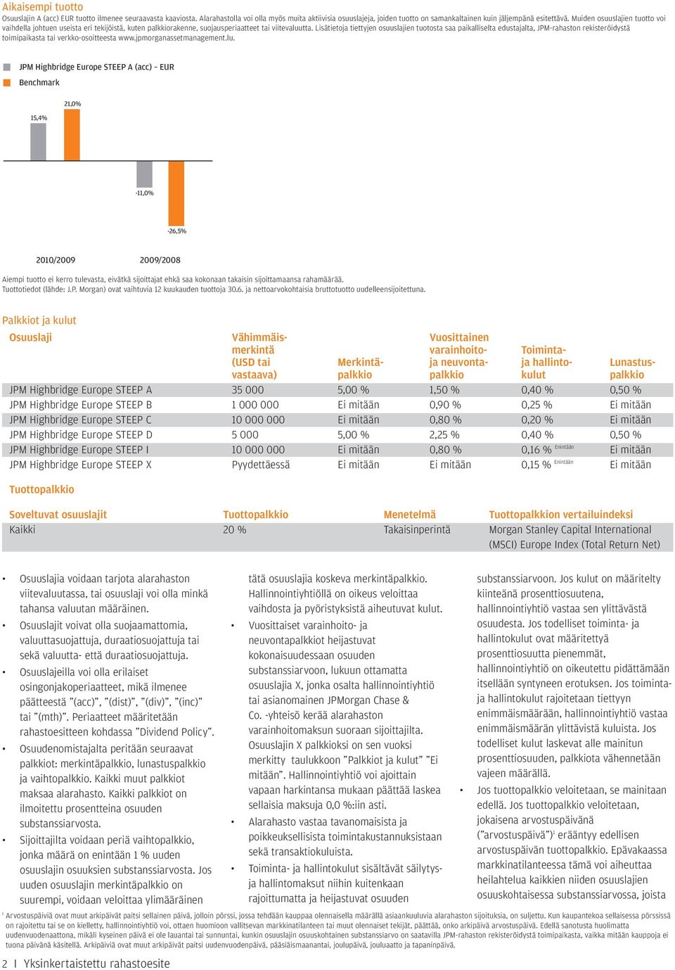 Lisätietoja tiettyjen osuuslajien tuotosta saa paikalliselta edustajalta, JPM-rahaston rekisteröidystä toimipaikasta tai verkko-osoitteesta www.jpmorganassetmanagement.lu.