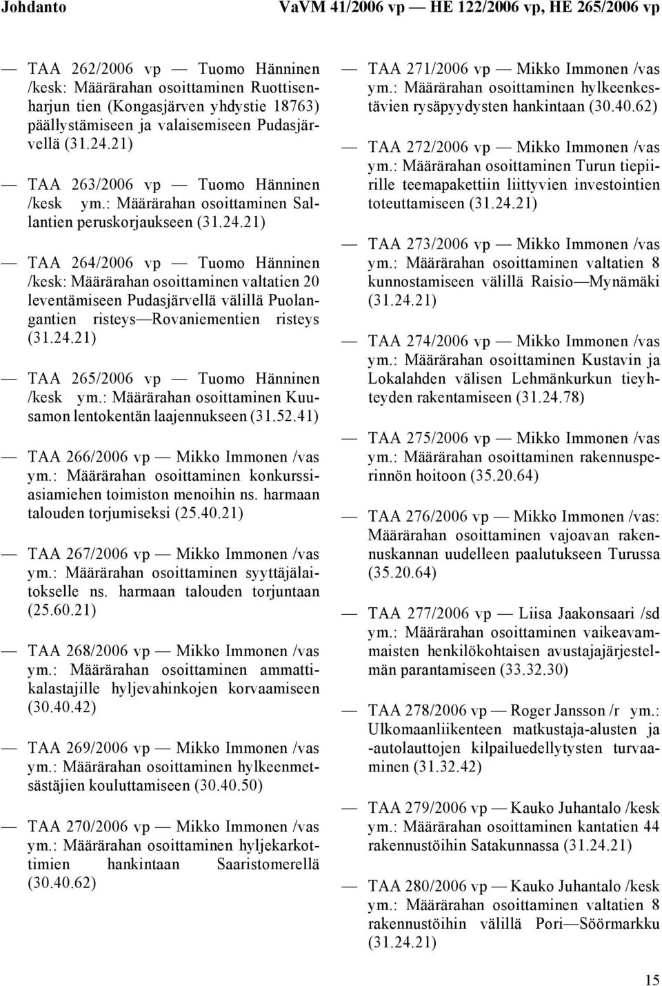 : Määrärahan osoittaminen Sallantien peruskorjaukseen TAA 264/2006 vp Tuomo Hänninen /kesk: Määrärahan osoittaminen valtatien 20 leventämiseen Pudasjärvellä välillä Puolangantien risteys