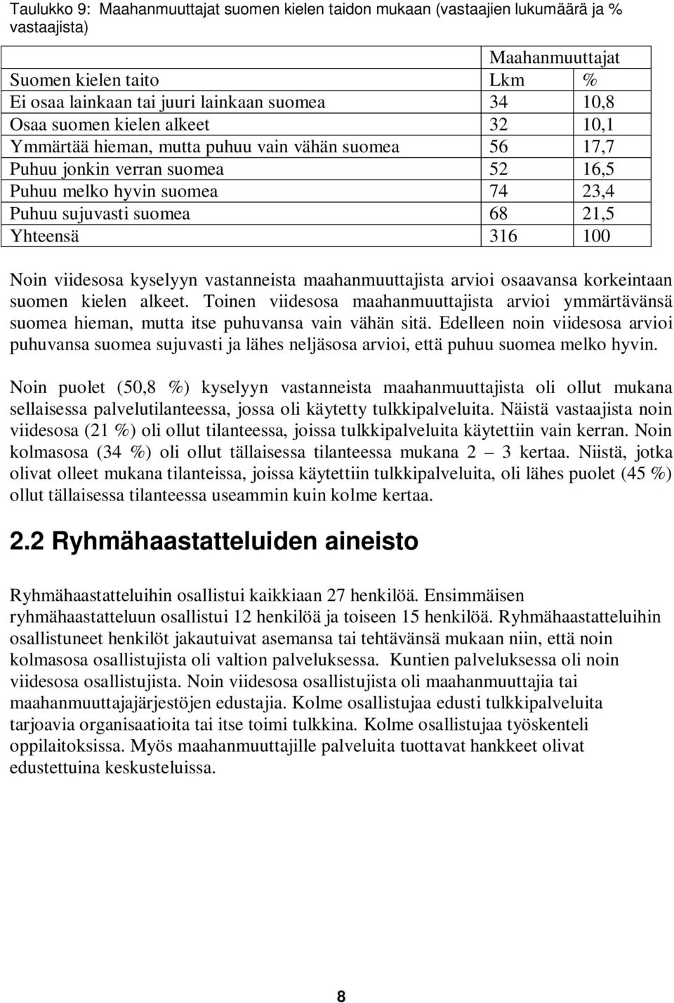Noin viidesosa kyselyyn vastanneista maahanmuuttajista arvioi osaavansa korkeintaan suomen kielen alkeet.