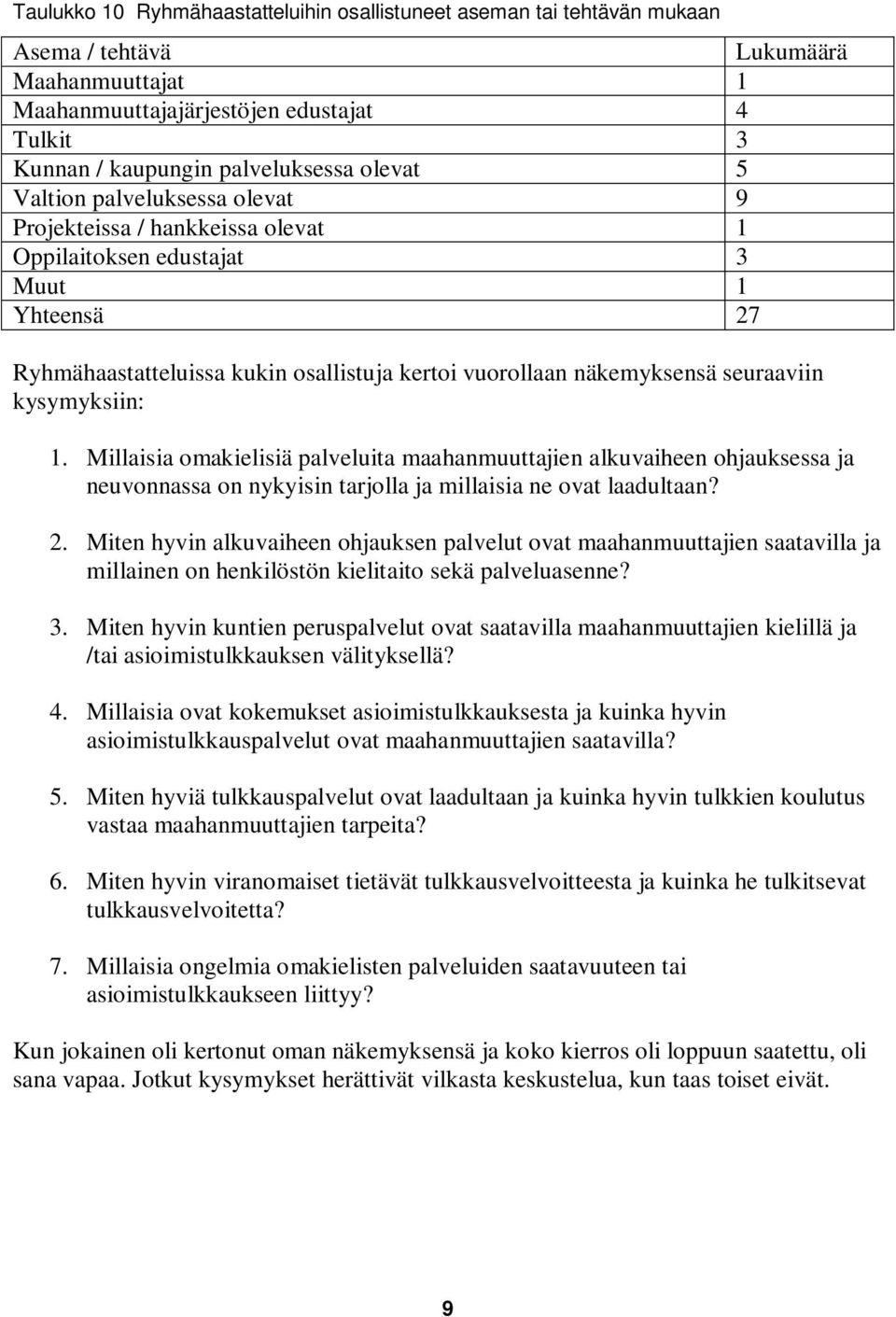 seuraaviin kysymyksiin: 1. Millaisia omakielisiä palveluita maahanmuuttajien alkuvaiheen ohjauksessa ja neuvonnassa on nykyisin tarjolla ja millaisia ne ovat laadultaan? 2.