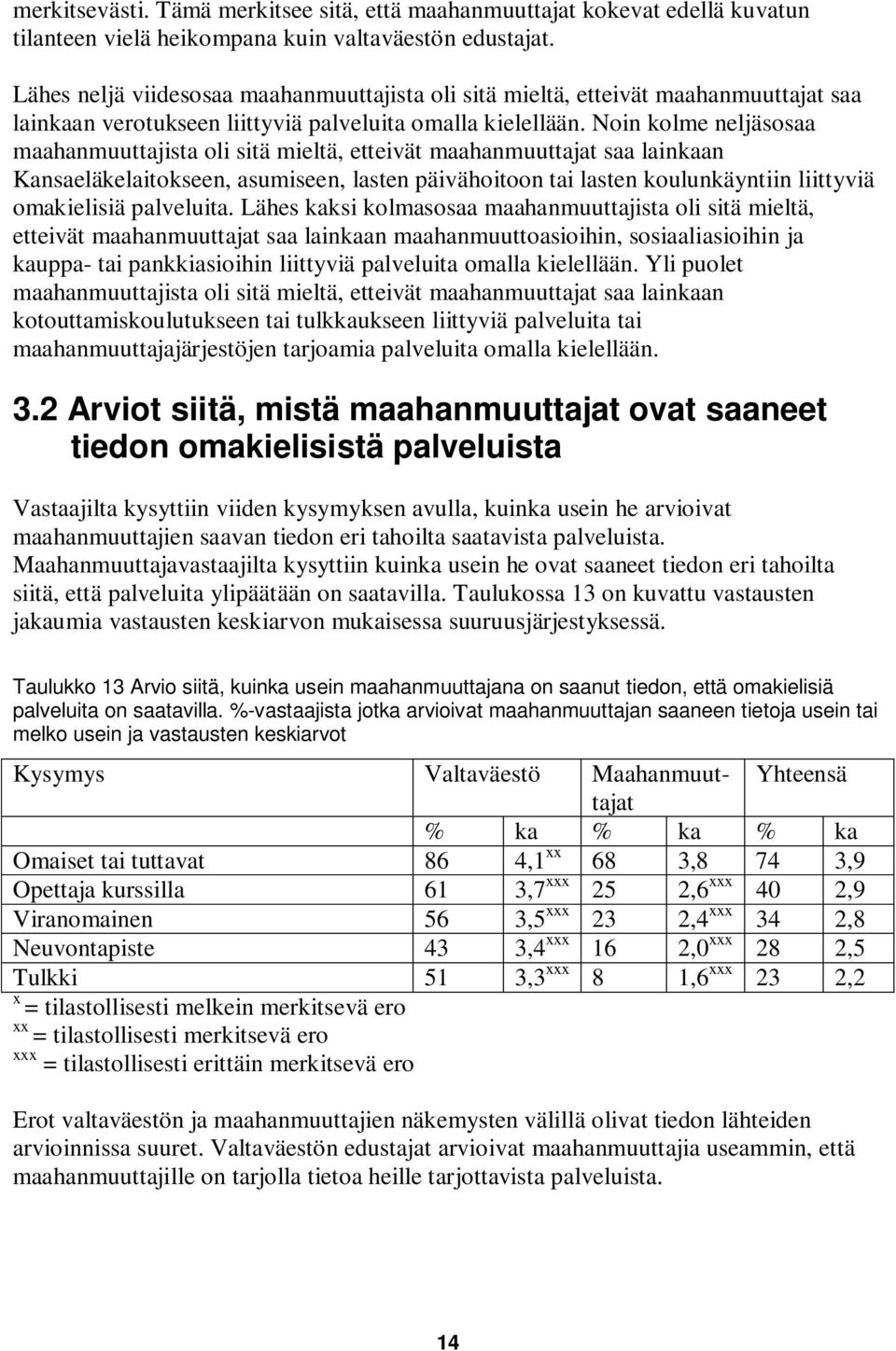 Noin kolme neljäsosaa maahanmuuttajista oli sitä mieltä, etteivät maahanmuuttajat saa lainkaan Kansaeläkelaitokseen, asumiseen, lasten päivähoitoon tai lasten koulunkäyntiin liittyviä omakielisiä