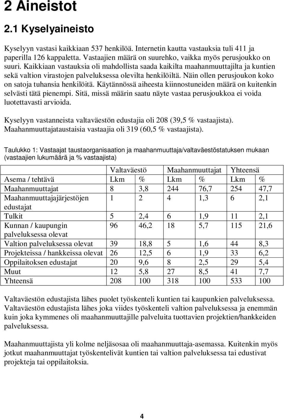 Kaikkiaan vastauksia oli mahdollista saada kaikilta maahanmuuttajilta ja kuntien sekä valtion virastojen palveluksessa olevilta henkilöiltä. Näin ollen perusjoukon koko on satoja tuhansia henkilöitä.