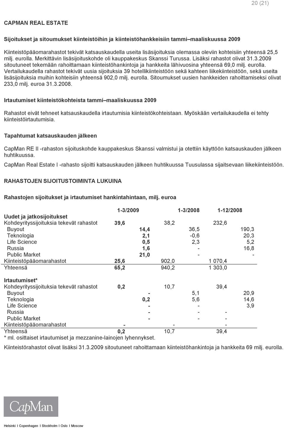 .3.2009 sitoutuneet tekemään rahoittamaan kiinteistöhankintoja ja hankkeita lähivuosina yhteensä 69,0 milj. eurolla.