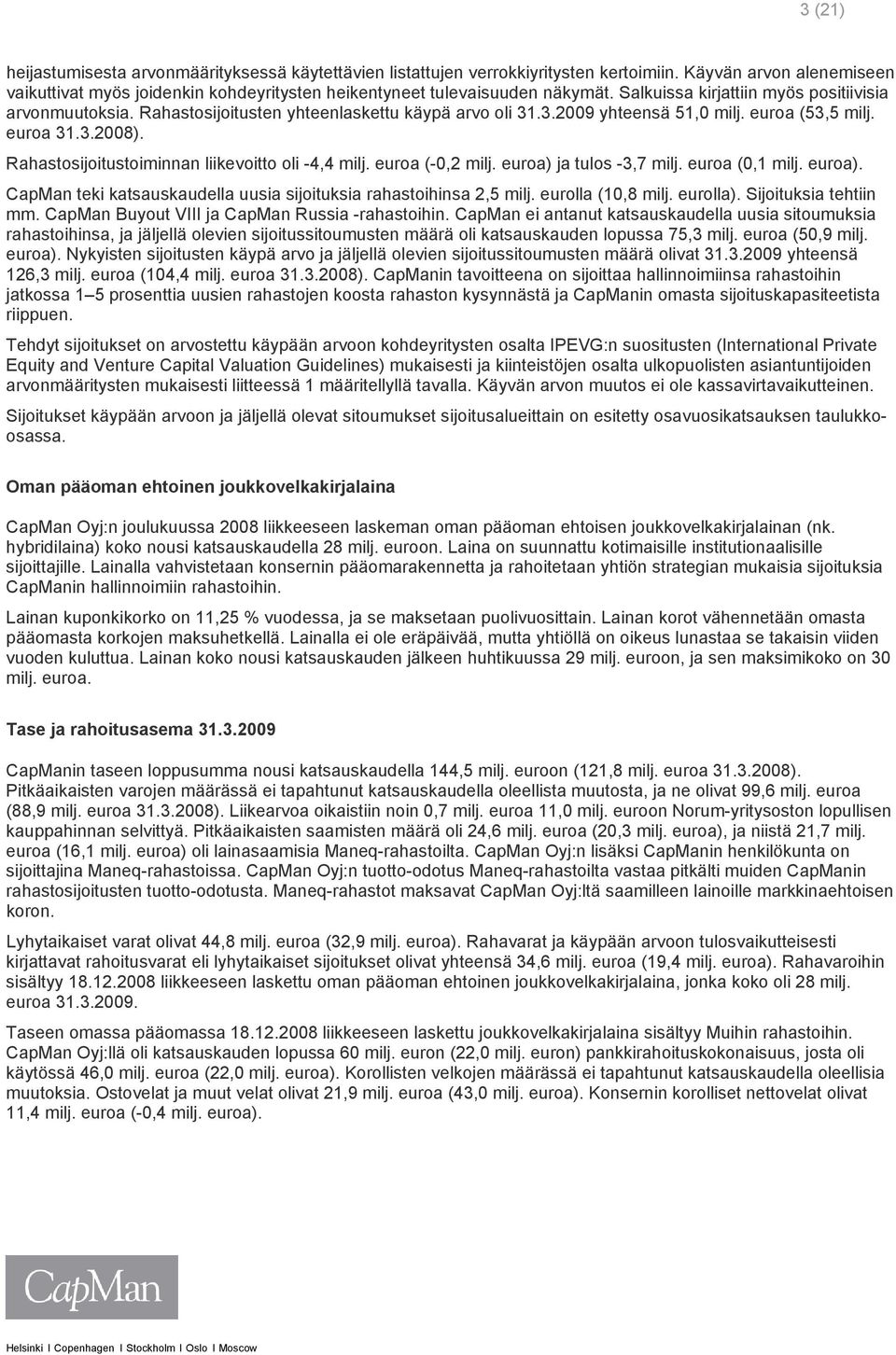 Rahastosijoitustoiminnan liikevoitto oli -4,4 milj. euroa (-0,2 milj. euroa) ja tulos -3,7 milj. euroa (0,1 milj. euroa). CapMan teki katsauskaudella uusia sijoituksia rahastoihinsa 2,5 milj.