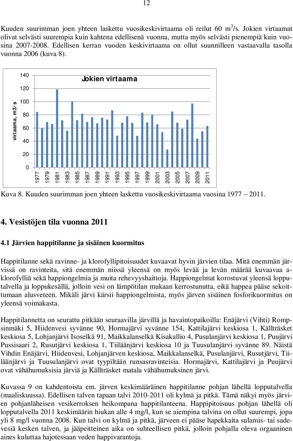 Edellisen kerran vuoden keskivirtaama on ollut suunnilleen vastaavalla tasolla vuonna 26 (kuva 8).