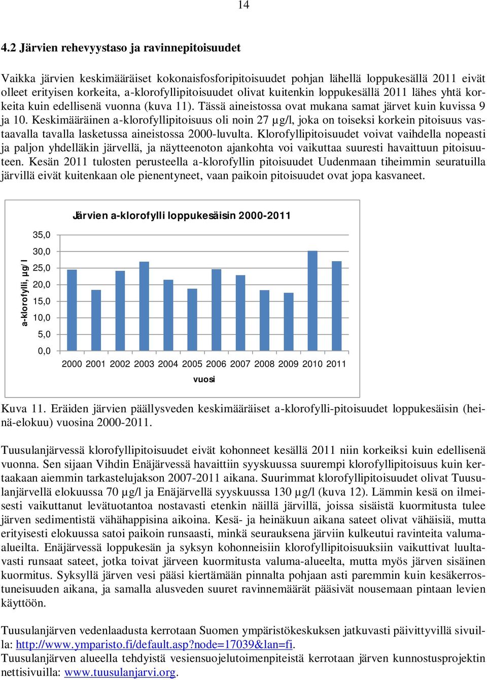 Keskimääräinen a-klorofyllipitoisuus oli noin 27 µg/l, joka on toiseksi korkein pitoisuus vastaavalla tavalla lasketussa aineistossa 2-luvulta.