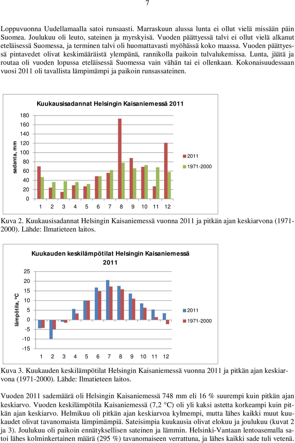 Vuoden päättyessä pintavedet olivat keskimääräistä ylempänä, rannikolla paikoin tulvalukemissa. Lunta, jäätä ja routaa oli vuoden lopussa eteläisessä Suomessa vain vähän tai ei ollenkaan.