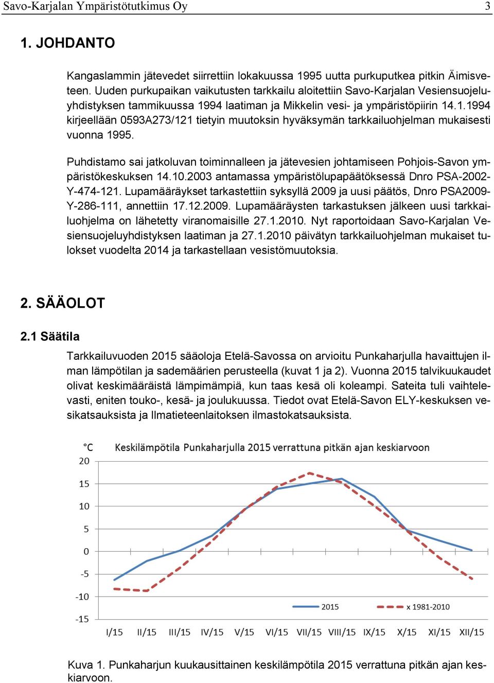 94 laatiman ja Mikkelin vesi- ja ympäristöpiirin 14.1.1994 kirjeellään 0593A273/121 tietyin muutoksin hyväksymän tarkkailuohjelman mukaisesti vuonna 1995.