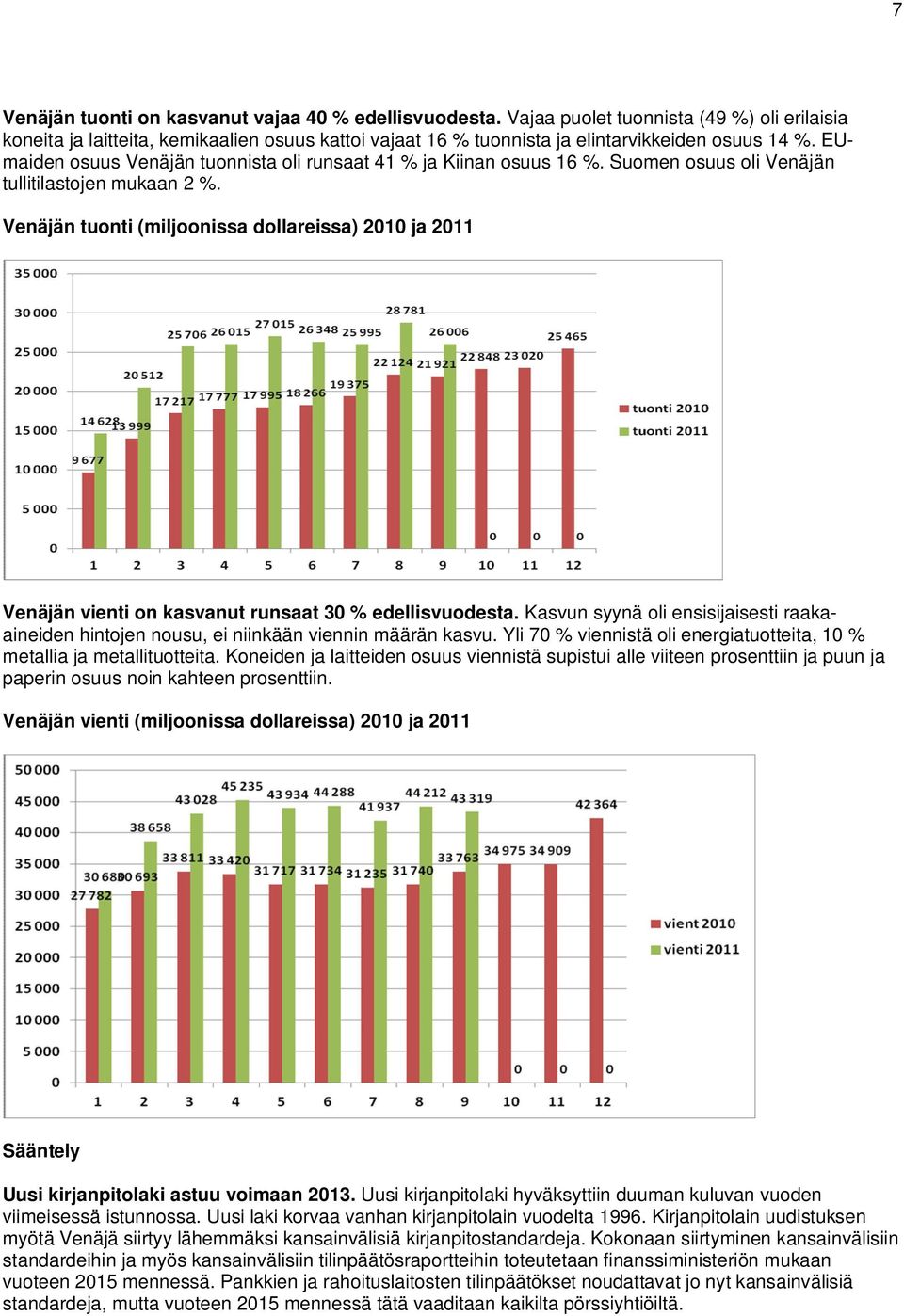 EUmaiden osuus Venäjän tuonnista oli runsaat 41 % ja Kiinan osuus 16 %. Suomen osuus oli Venäjän tullitilastojen mukaan 2 %.