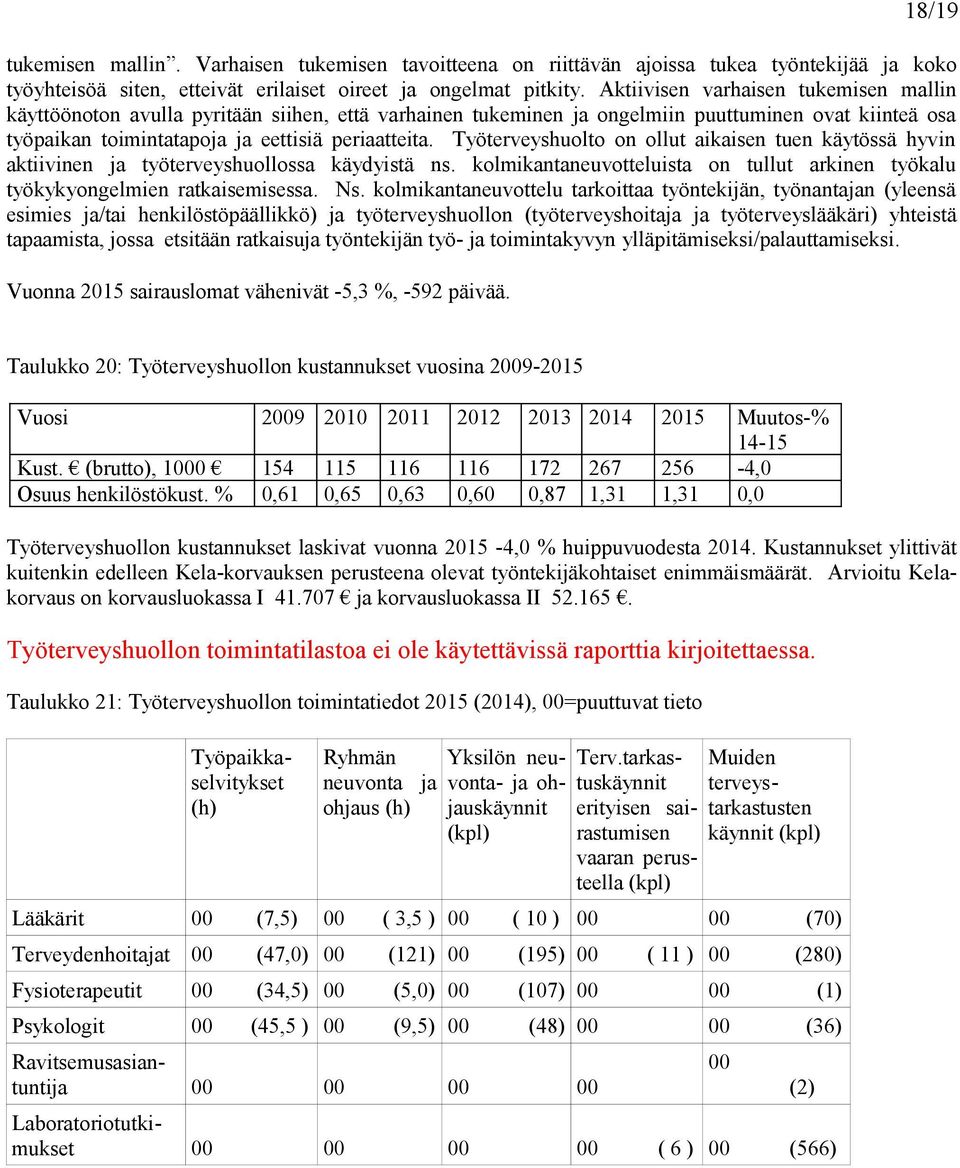 Työterveyshuolto on ollut aikaisen tuen käytössä hyvin aktiivinen ja työterveyshuollossa käydyistä ns. kolmikantaneuvotteluista on tullut arkinen työkalu työkykyongelmien ratkaisemisessa. Ns.