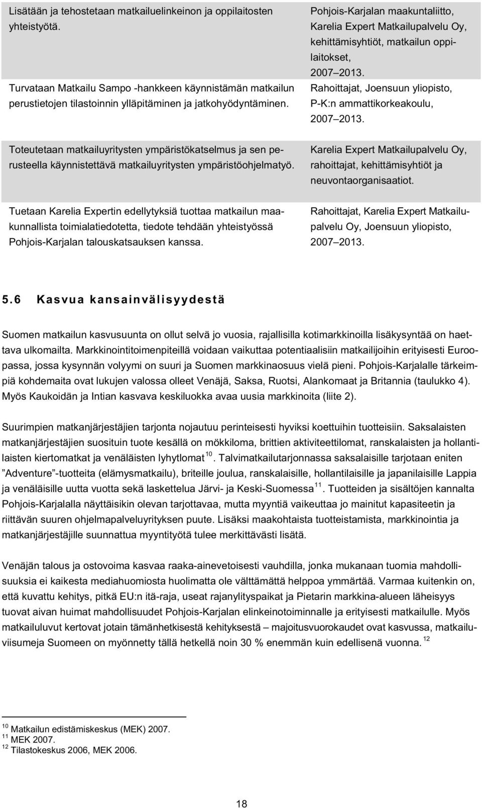 ympäristökatselmus ja sen perusteella käynnistettävä matkailuyritysten ympäristöohjelmatyö. Karelia Expert Matkailupalvelu Oy, rahoittajat, kehittämisyhtiöt ja neuvontaorganisaatiot.