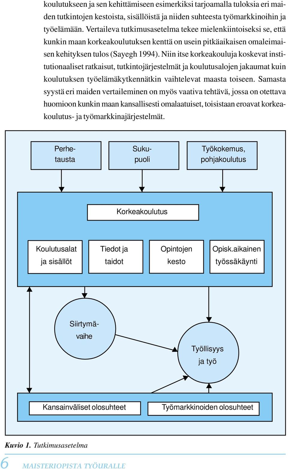 Niin itse korkeakouluja koskevat institutionaaliset ratkaisut, tutkintojärjestelmät ja koulutusalojen jakaumat kuin koulutuksen työelämäkytkennätkin vaihtelevat maasta toiseen.