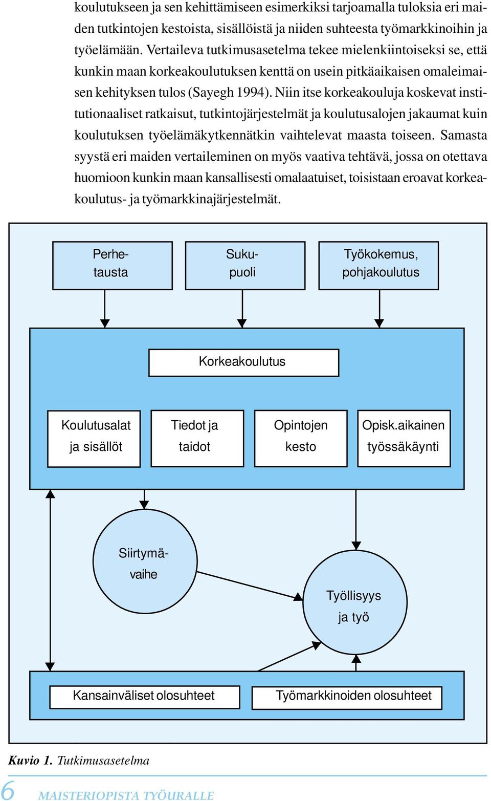 Niin itse korkeakouluja koskevat institutionaaliset ratkaisut, tutkintojärjestelmät ja koulutusalojen jakaumat kuin koulutuksen työelämäkytkennätkin vaihtelevat maasta toiseen.