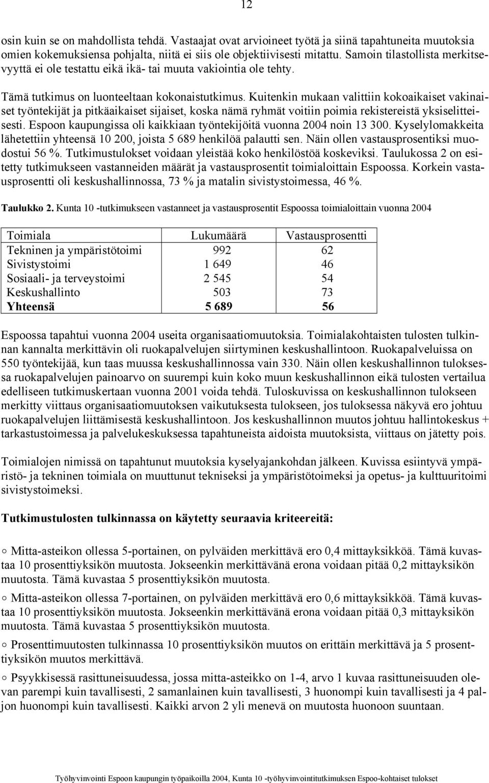 Kuitenkin mukaan valittiin kokoaikaiset vakinaiset työntekijät ja pitkäaikaiset sijaiset, koska nämä ryhmät voitiin poimia rekistereistä yksiselitteisesti.