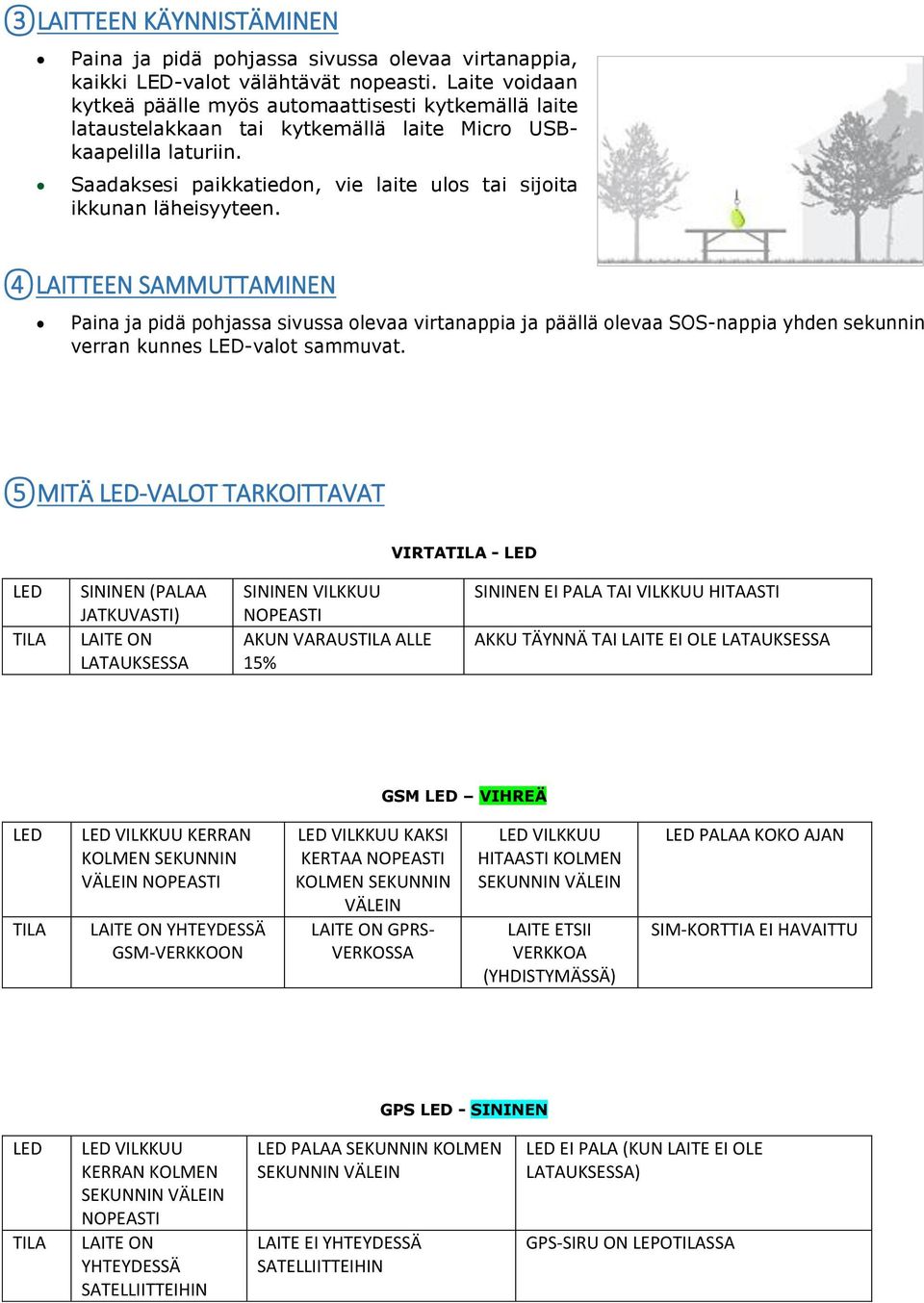 4LAITTEEN SAMMUTTAMINEN Paina ja pidä phjassa sivussa levaa virtanappia ja päällä levaa SOS-nappia yhden sekunnin verran kunnes -valt sammuvat.