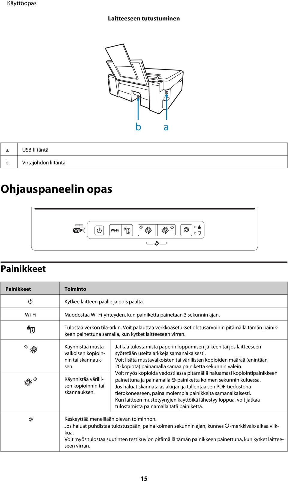 Voit palauttaa verkkoasetukset oletusarvoihin pitämällä tämän painikkeen painettuna samalla, kun kytket laitteeseen virran. Käynnistää mustavalkoisen kopioinnin tai skannauksen.