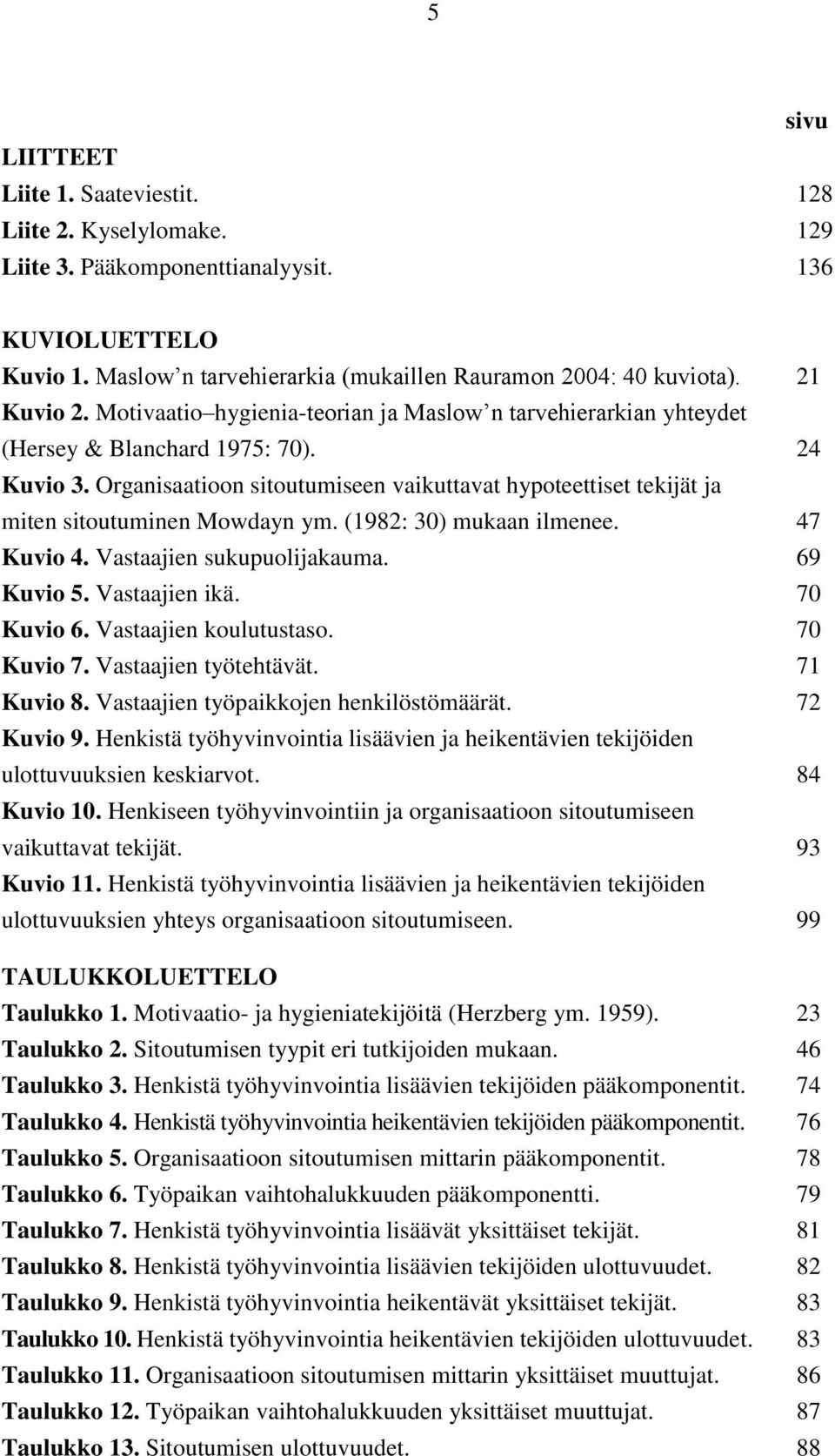 Organisaatioon sitoutumiseen vaikuttavat hypoteettiset tekijät ja miten sitoutuminen Mowdayn ym. (1982: 30) mukaan ilmenee. 47 Kuvio 4. Vastaajien sukupuolijakauma. 69 Kuvio 5. Vastaajien ikä.